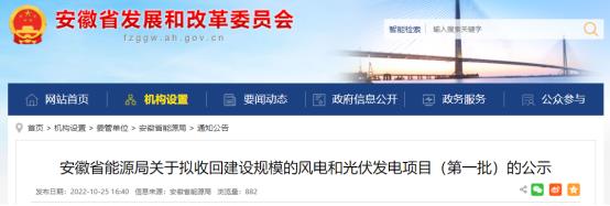 未按期開工！安徽收回1.9GW風、光指標